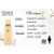 French Avenue Meringue női parfüm 100 ml illatjegyei