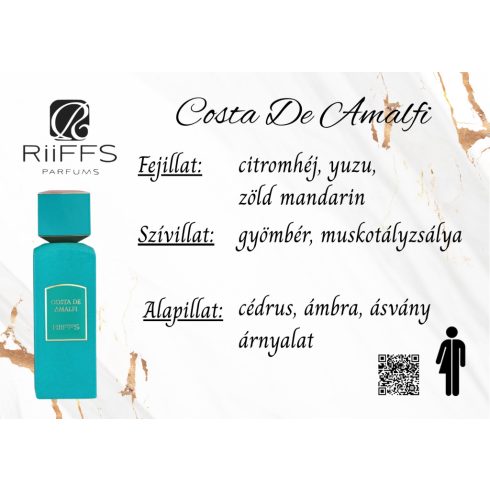 Riiffs Costa De Amalfi uniszex parfüm illatjegyei