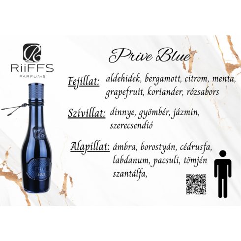 Riiffs Prive Blue férfpi parfüm illatjegyei